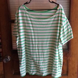 ⭐️⭐️ 4/$25⭐️⭐️ Boat neck t shirt old navy